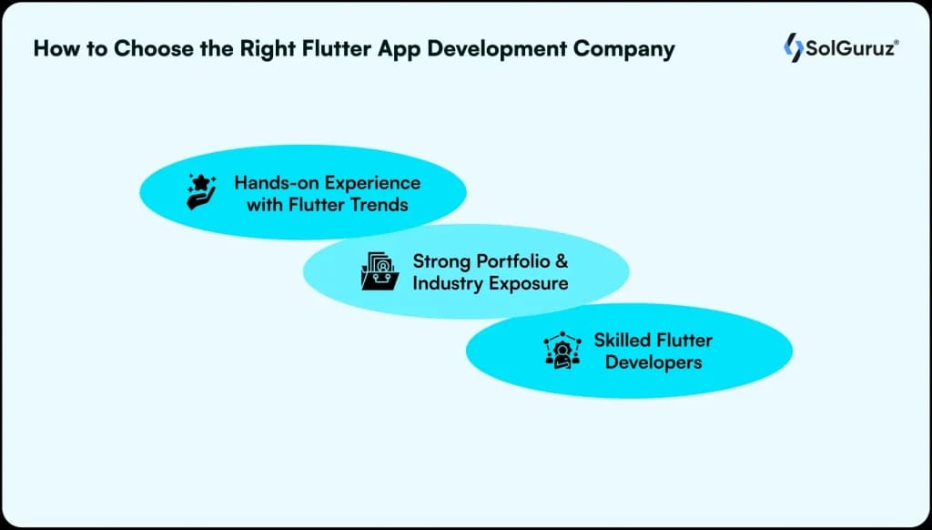 How to Choose the Right Flutter App Development Company