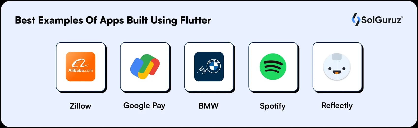 apps built using flutter