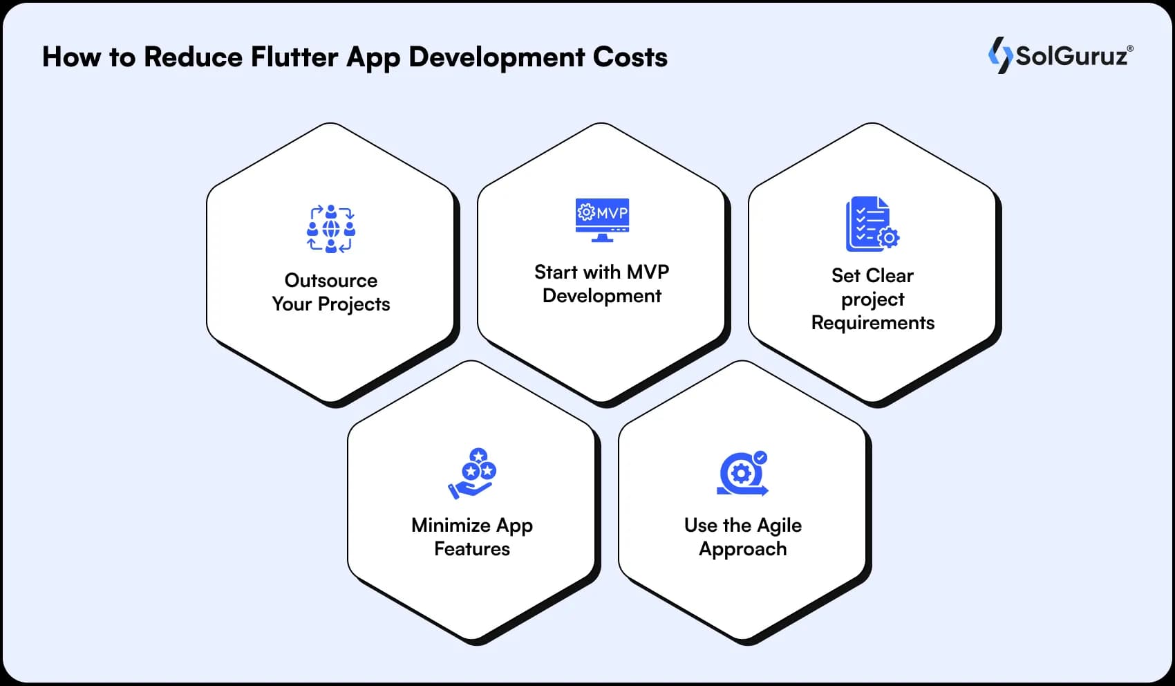 how to reduce flutter app development costs