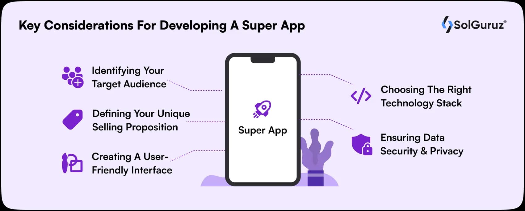 key considerations for developing a super app