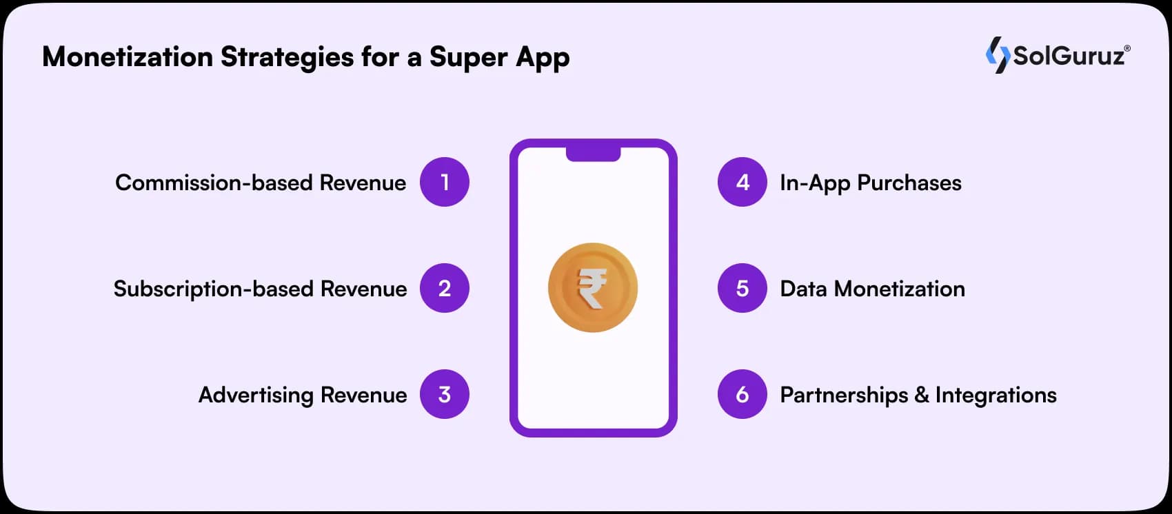 monetization strategies for a super app