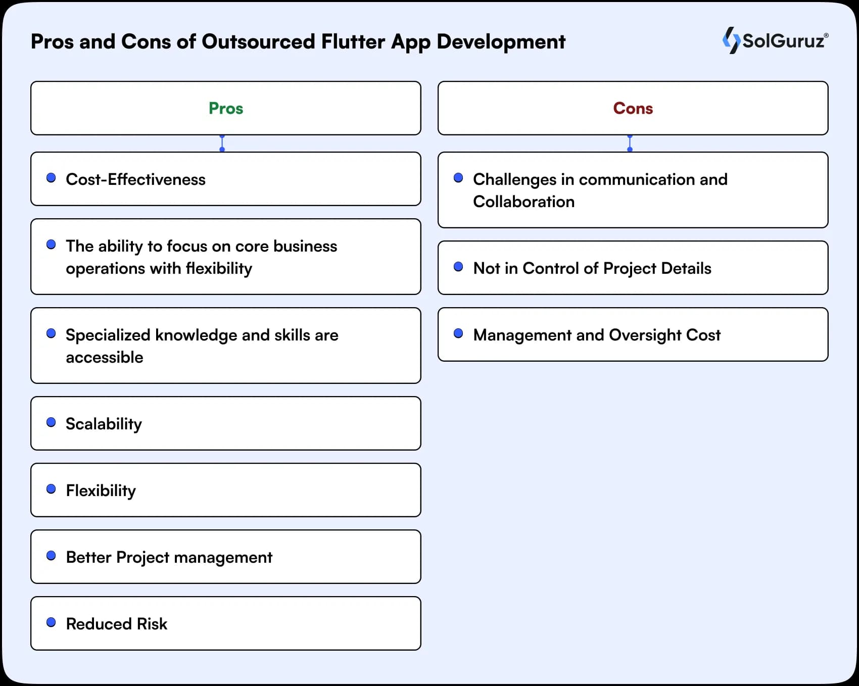 pros and cons of outsourced flutter app development