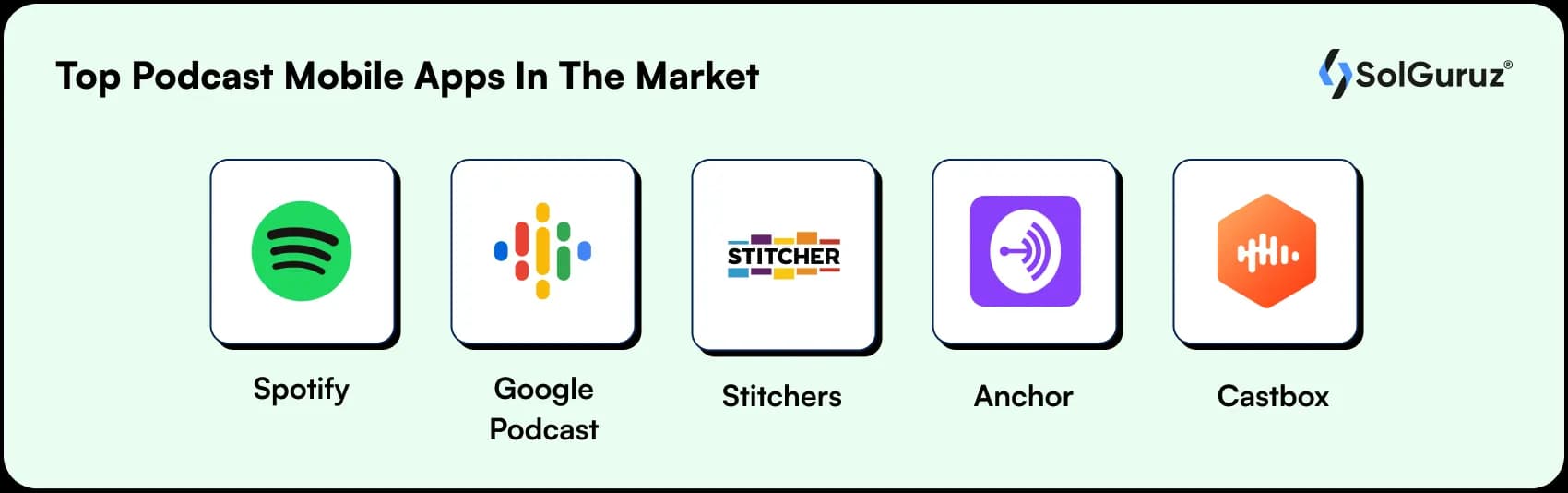 top podcast mobile apps