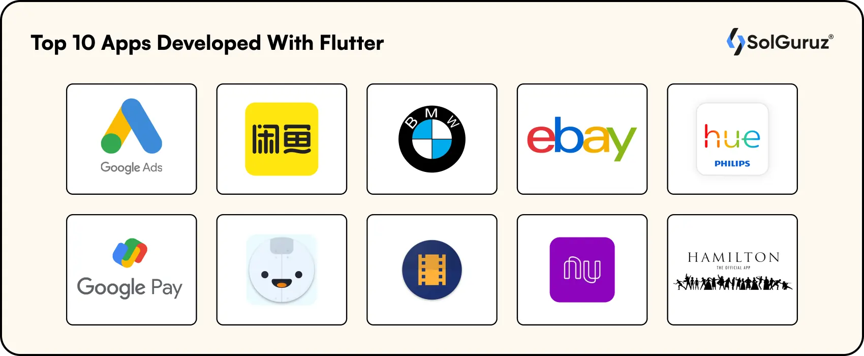 apps developed with flutter